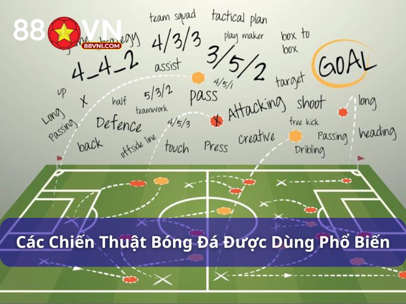 Các chiến thuật bóng đá phổ biến nhất hiện nay