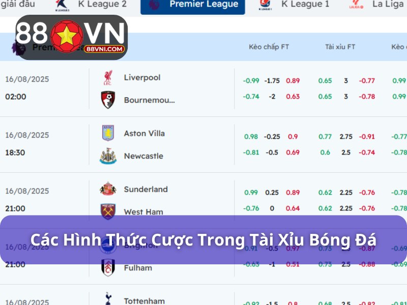 Các hình thức cược có trong tài xỉu bóng đá