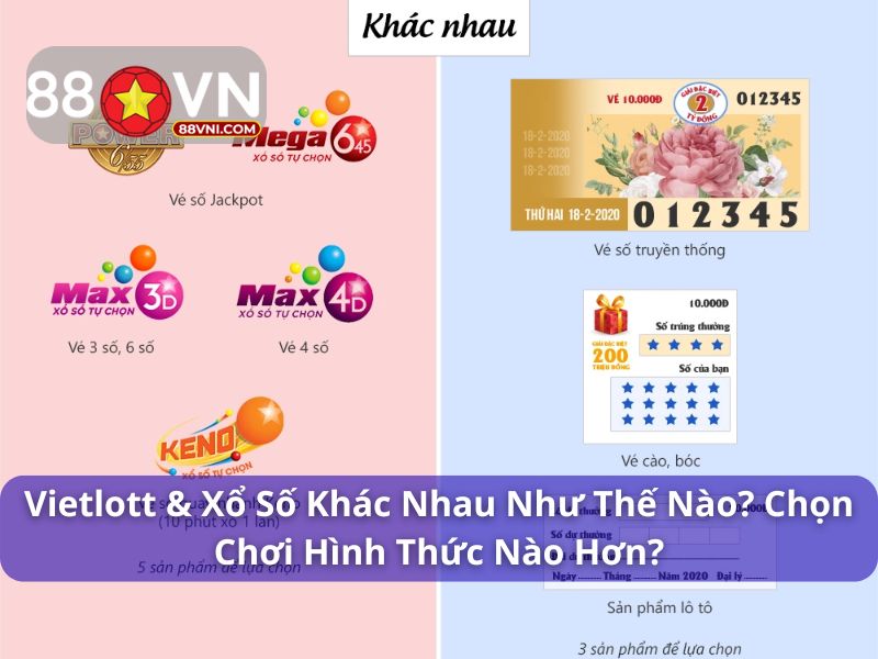Vietlott & xổ số